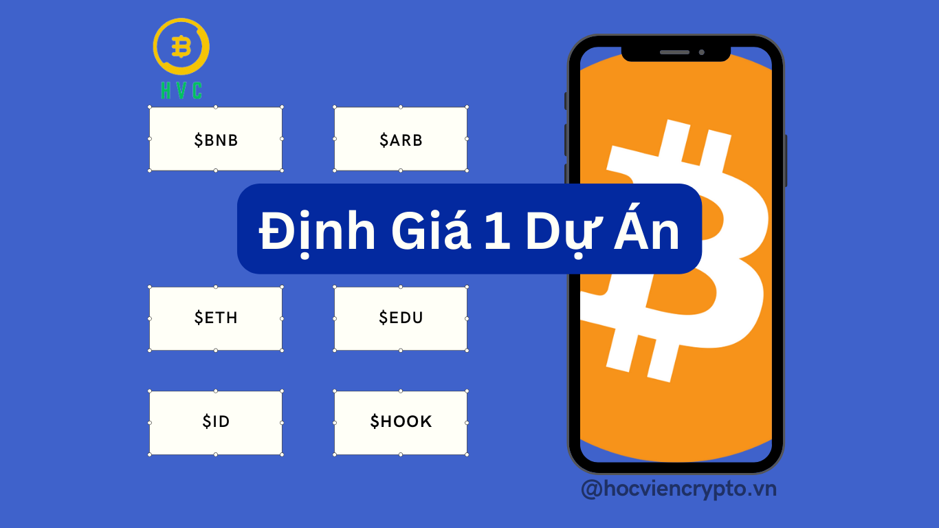 Cách định giá một dự án